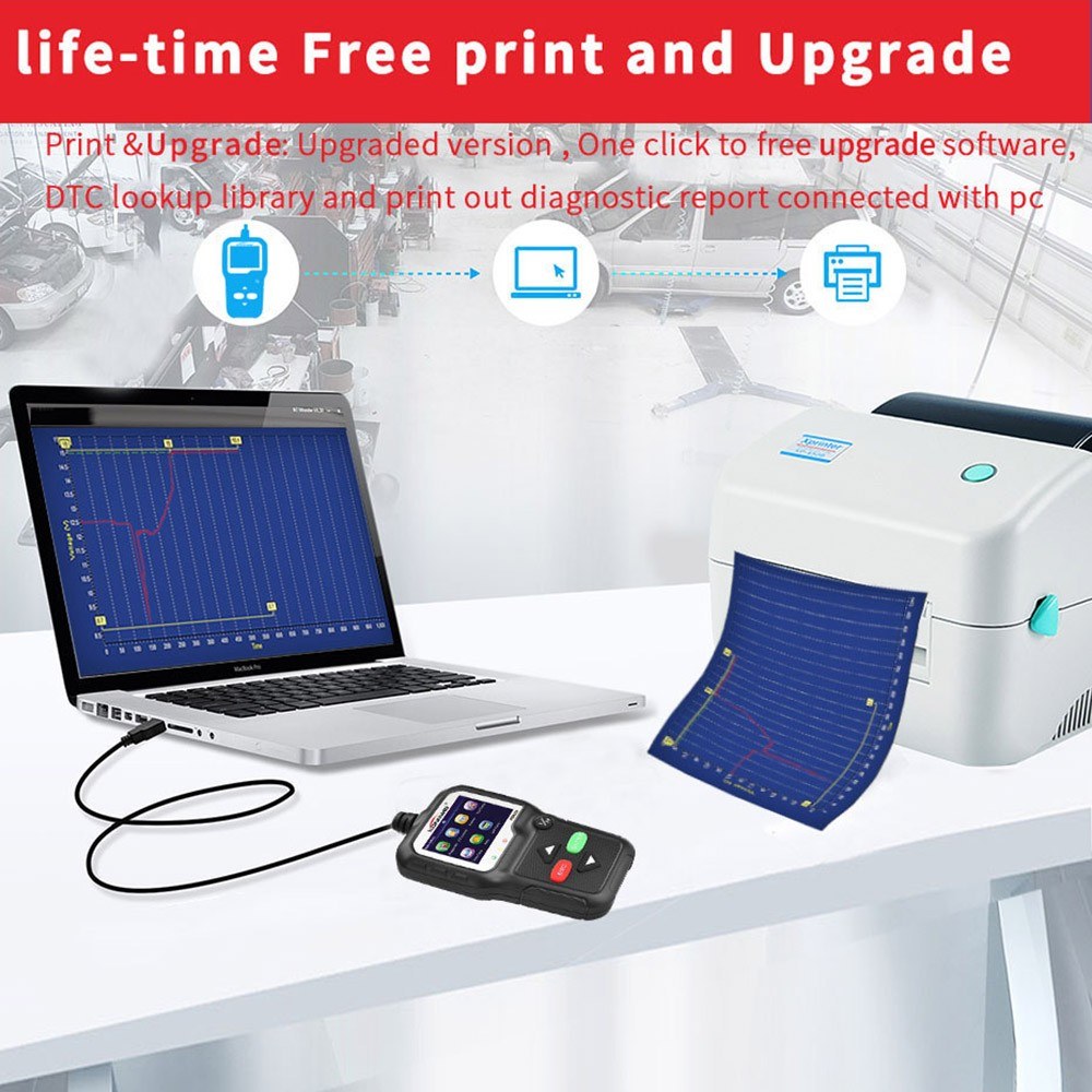 OBDII CAN Diagnostic Tool Car Code Reader for Cars