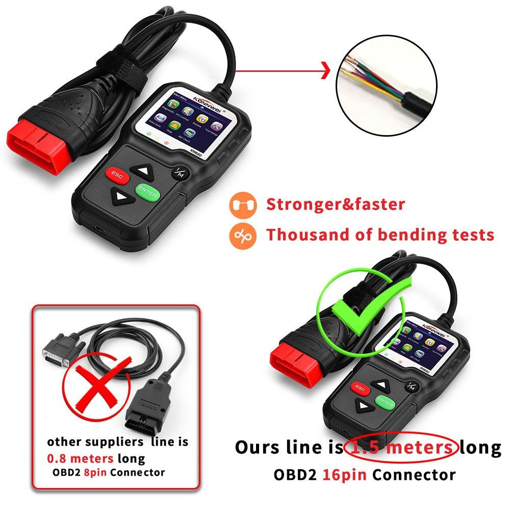 OBDII CAN Diagnostic Tool Car Code Reader for Cars