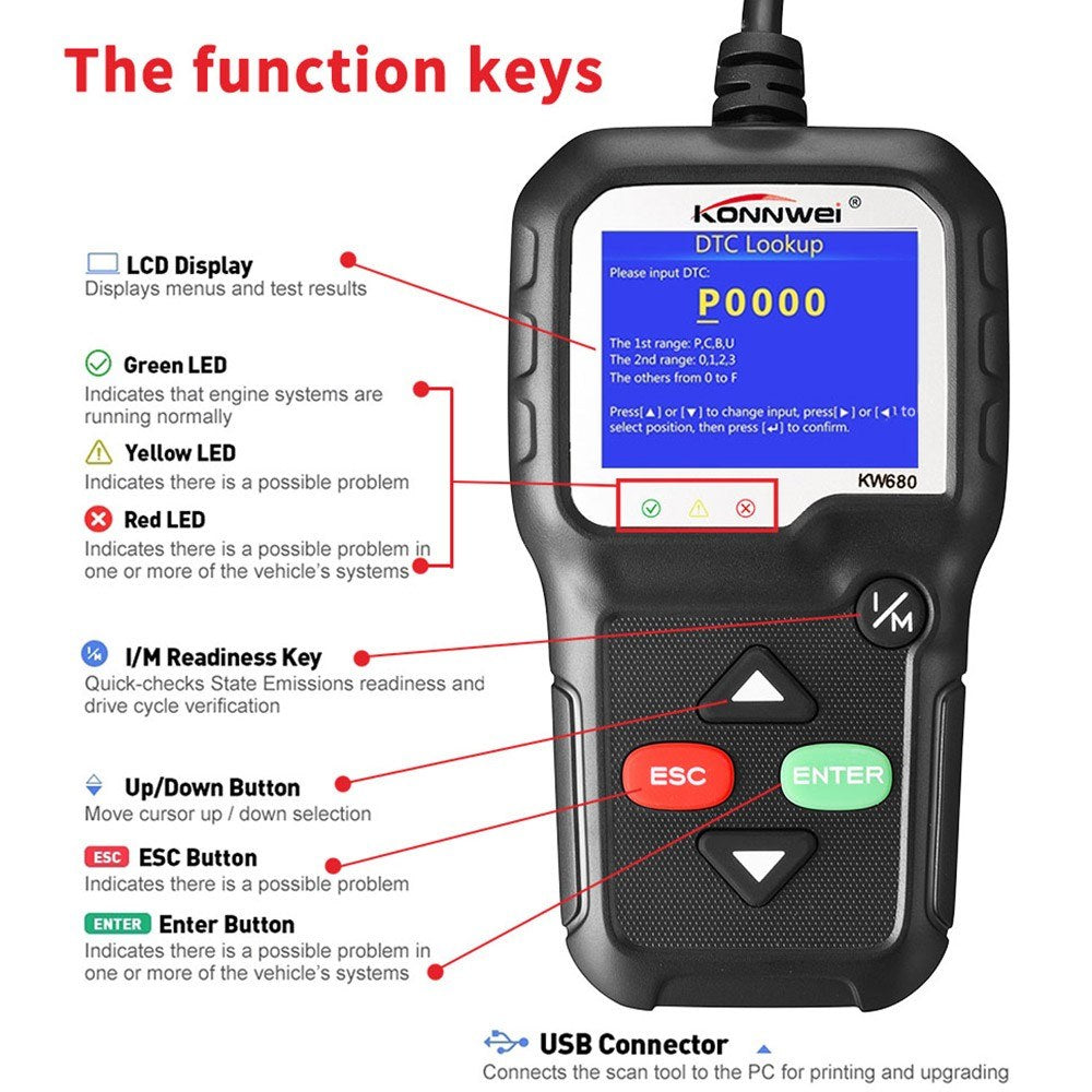 OBDII CAN Diagnostic Tool Car Code Reader for Cars