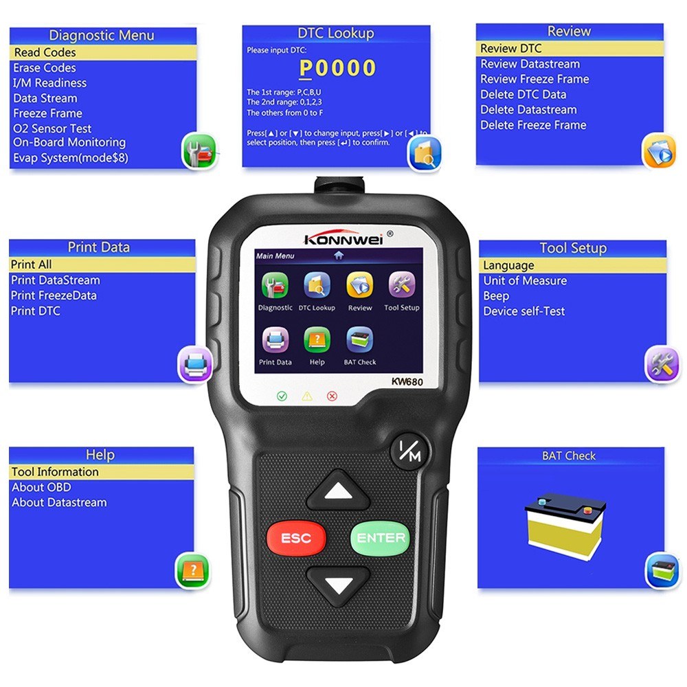 OBDII CAN Diagnostic Tool Car Code Reader for Cars