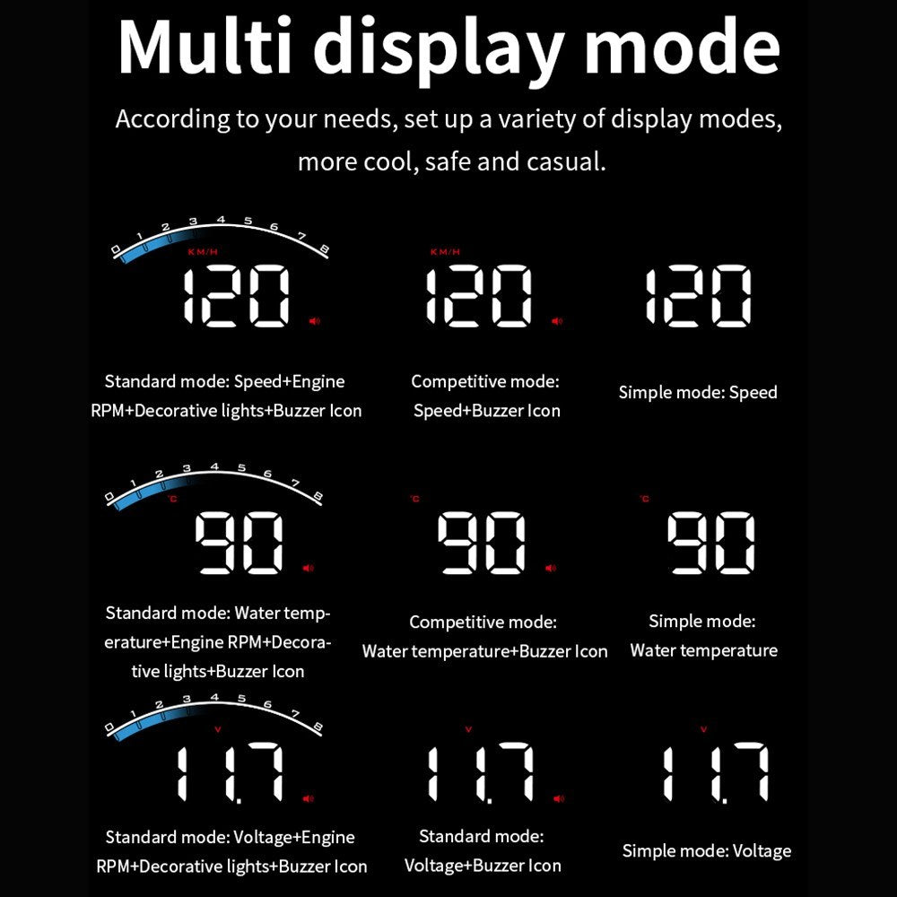 3.5" HUD Display ODB II GPS Speedometer Tachometer Water Temperature LED Head Up Projector