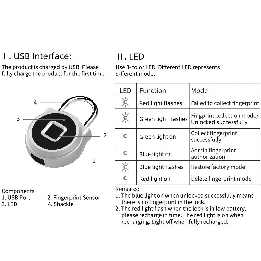 Fingerprint Padlock 20 Sets with USB Charging Port Led light for Pick-up trucks Bicycle warehouse Garages House Door