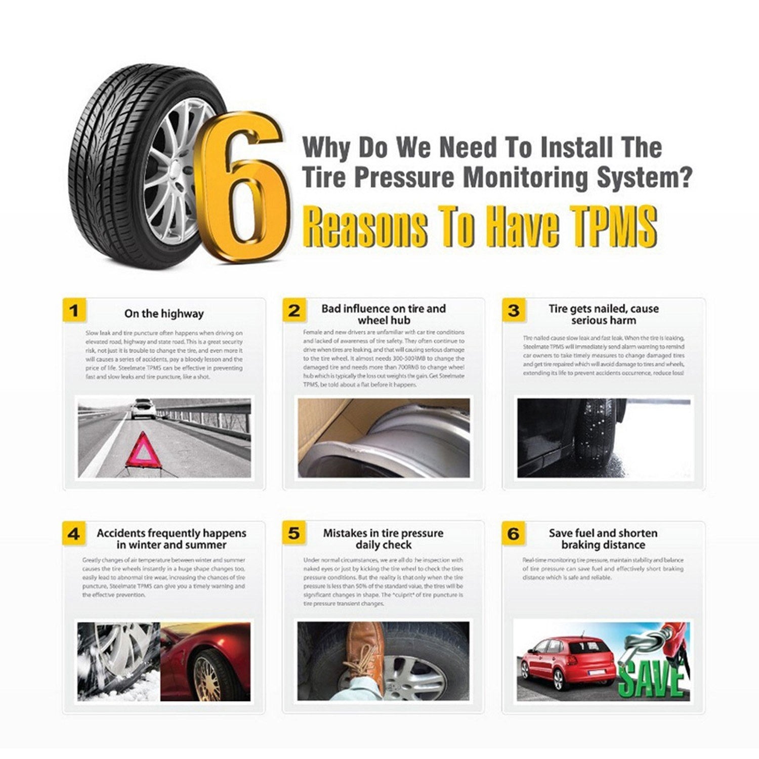 TPMS tire Pressure Monitoring System Solar Wireless and USB Charging Detection with 4 Internal Sensors