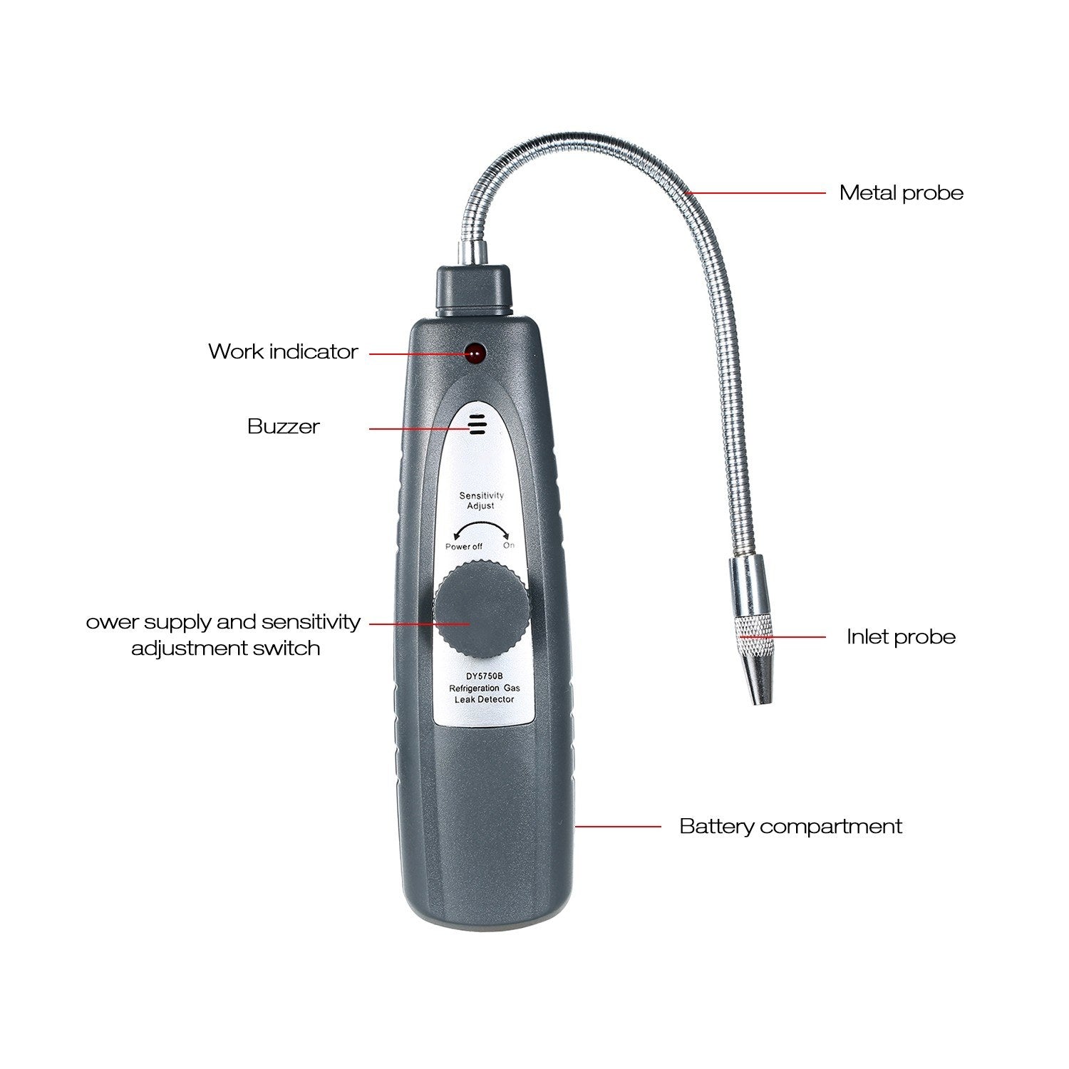 Refrigeration Gas Leak Detector Freon Tester Portable Halogen Leakage Checker with High Sensitivity for Car Air Conditioner