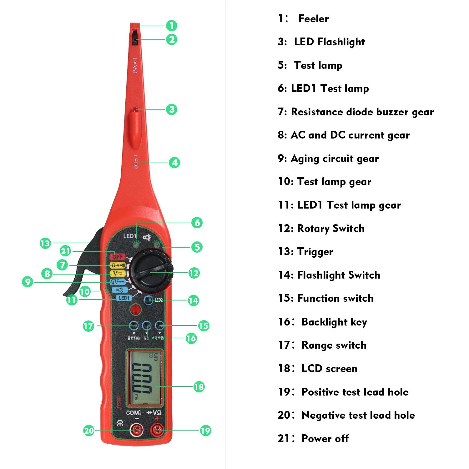 Multi-function Auto Circuit Detector Power Probe Kit Car Electric Voltage Tester Multimeter Diagnostics Tools