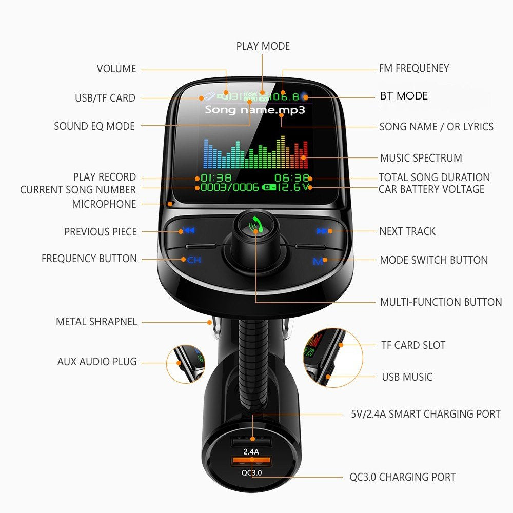 1.8 Inch Car FM Transmitter Multifunctional MP3 Player with Dual USB Charging Port