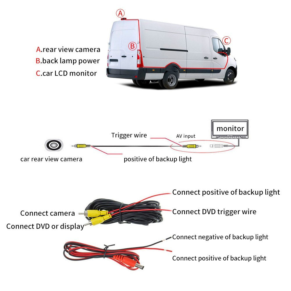 HD IR Night Vision 3rd Brake Light Reversing Backup Camera Waterproof Rear View + 7.0 inch Reverse Monitor