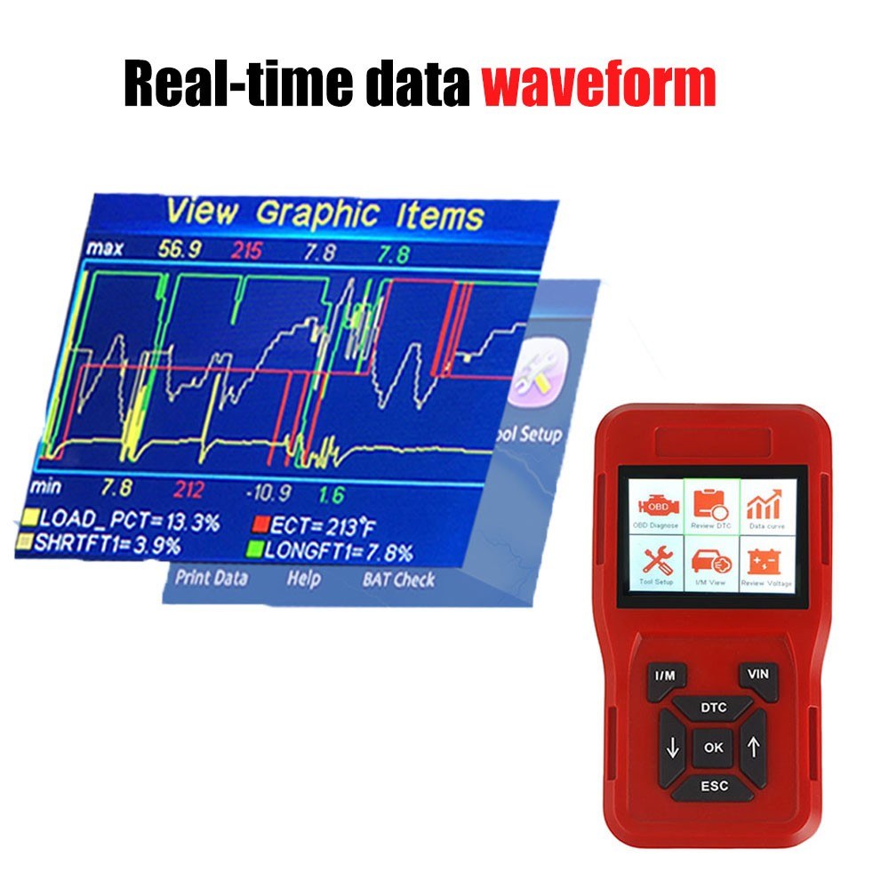 OBDII Scanner Code Reader Car Diagnostic Engine Fault Detector Auto Vehicle Scan Tool