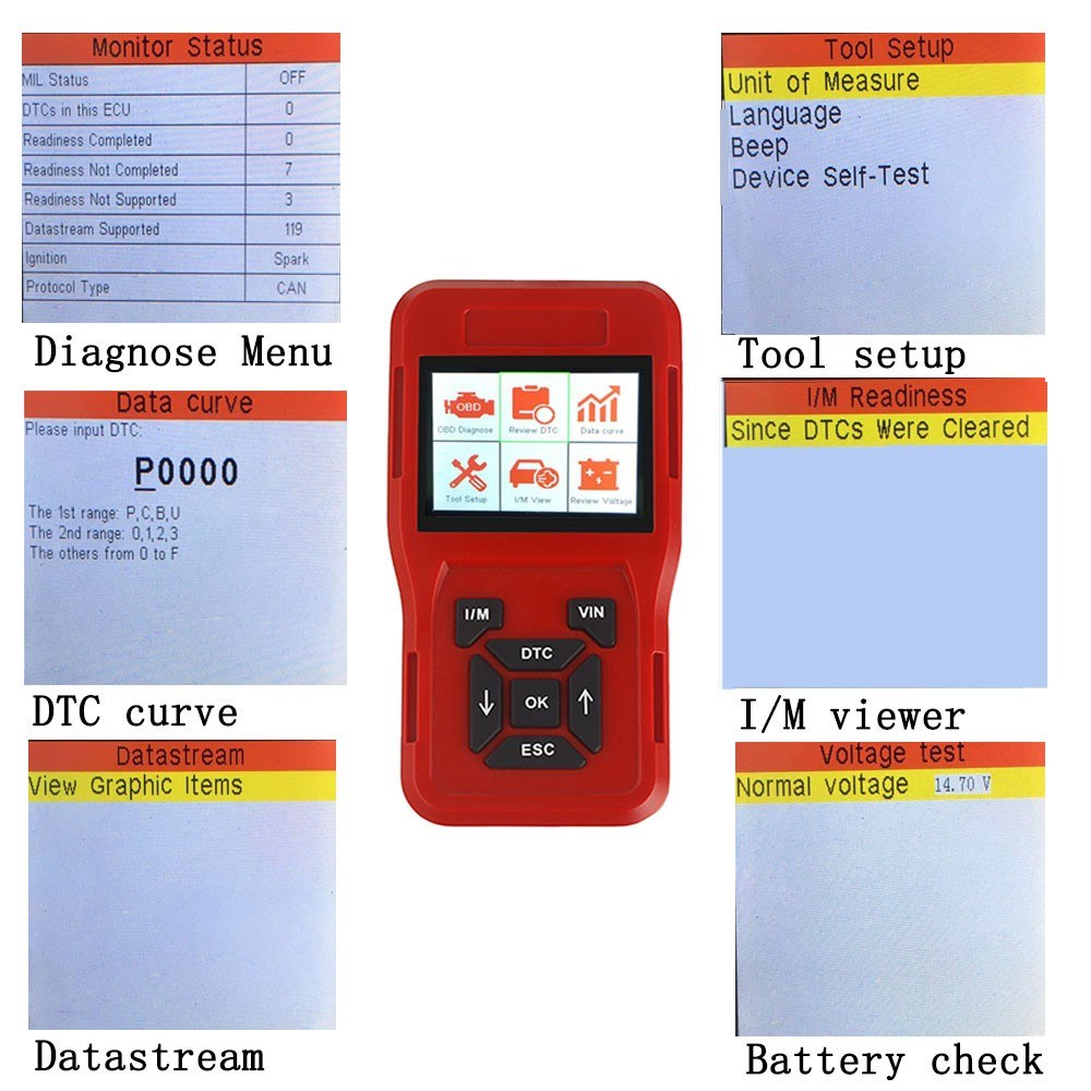 OBDII Scanner Code Reader Car Diagnostic Engine Fault Detector Auto Vehicle Scan Tool