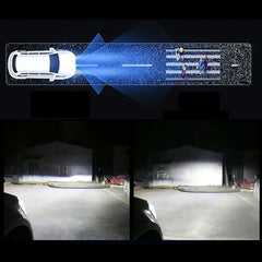 35W Bulb HID Headlamp Compatible with Buick New Lacross/New Regal/GL8S/CTS