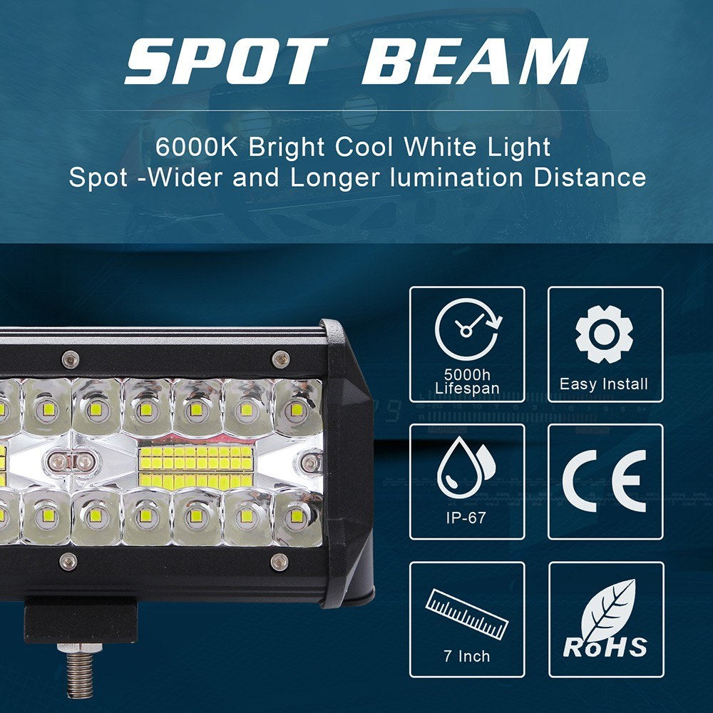 7-Inch 400-watt Driving Fog Off Road Lights Waterproof Spot Flood Combo for Pickup Truck SUV Boat 2 Pack