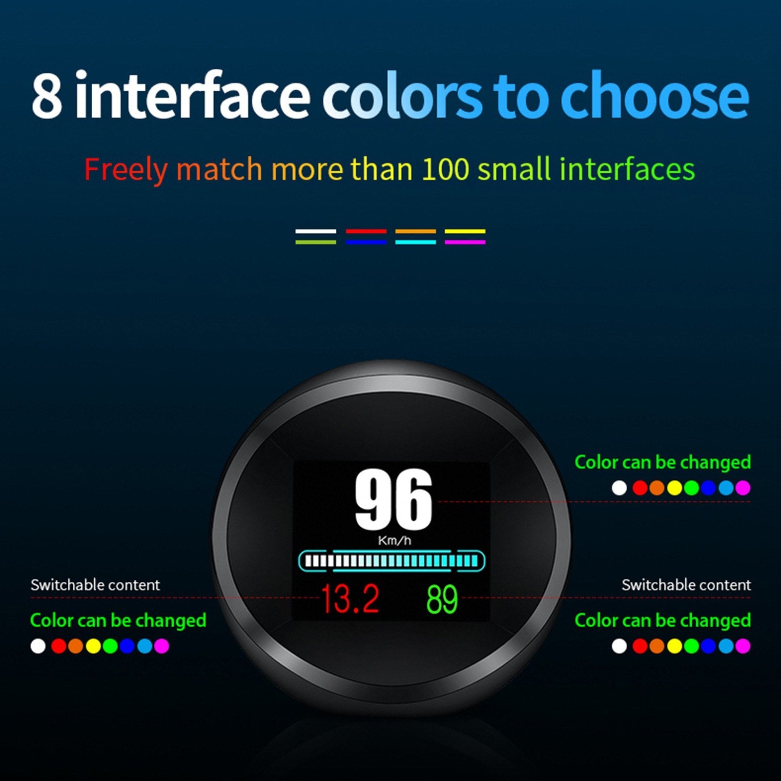 Car HUD Display OBD+GPS Head Up High Definition Safe Driving Computer Diagnostic Tool