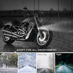 Super Bright White Motorcycle 36W LED Spotlight Headlight Waterproof 1pc