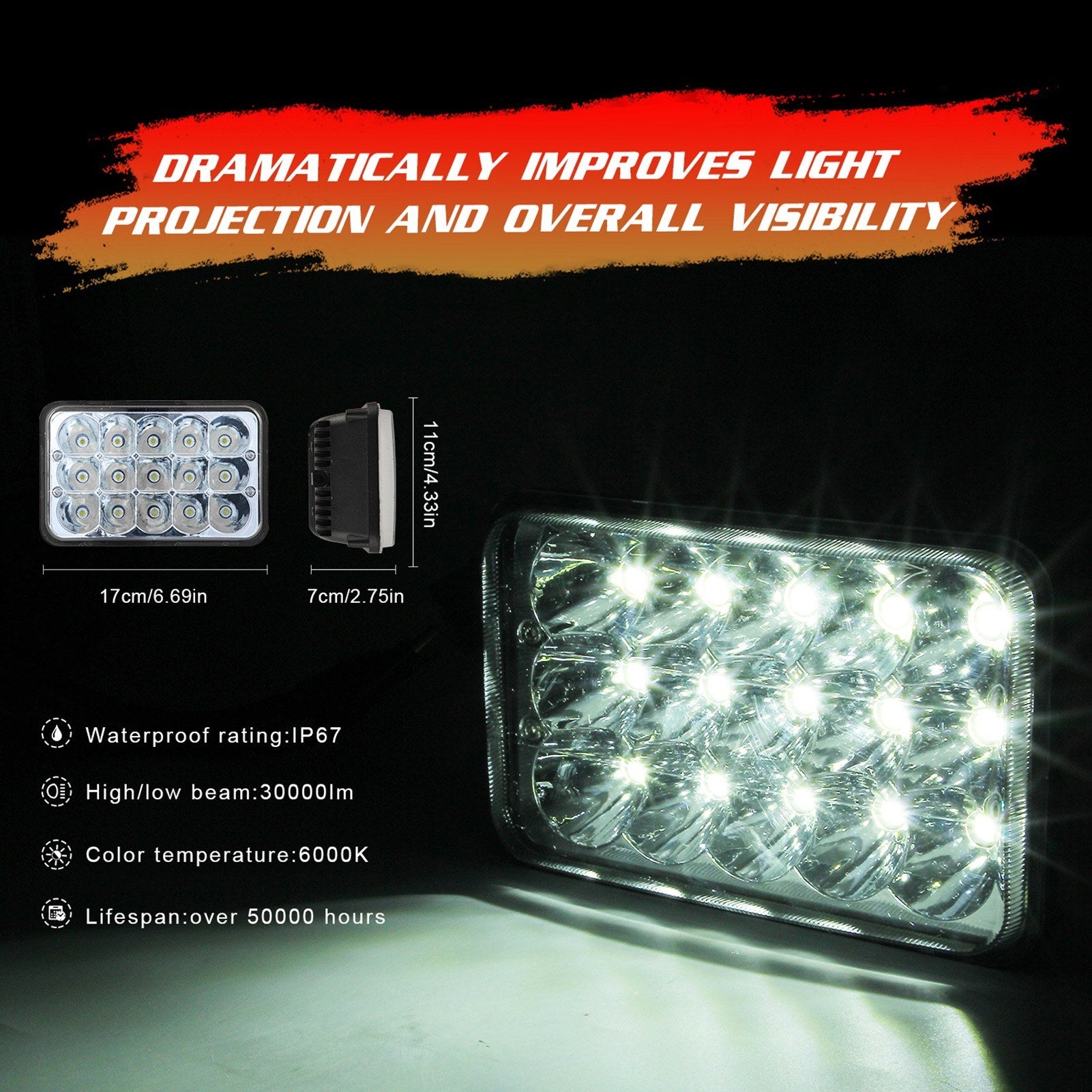5 Inch 150W LED Light Bar Work with Mount Spot Flood Combo Led Off Road Lights Driving Fog