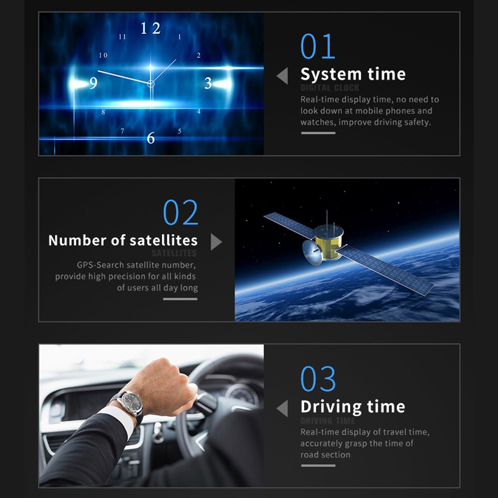 Car HUD Display, OBD+GPS Dual System Head Up Display High Definition Speedometer Diagnostic Tool
