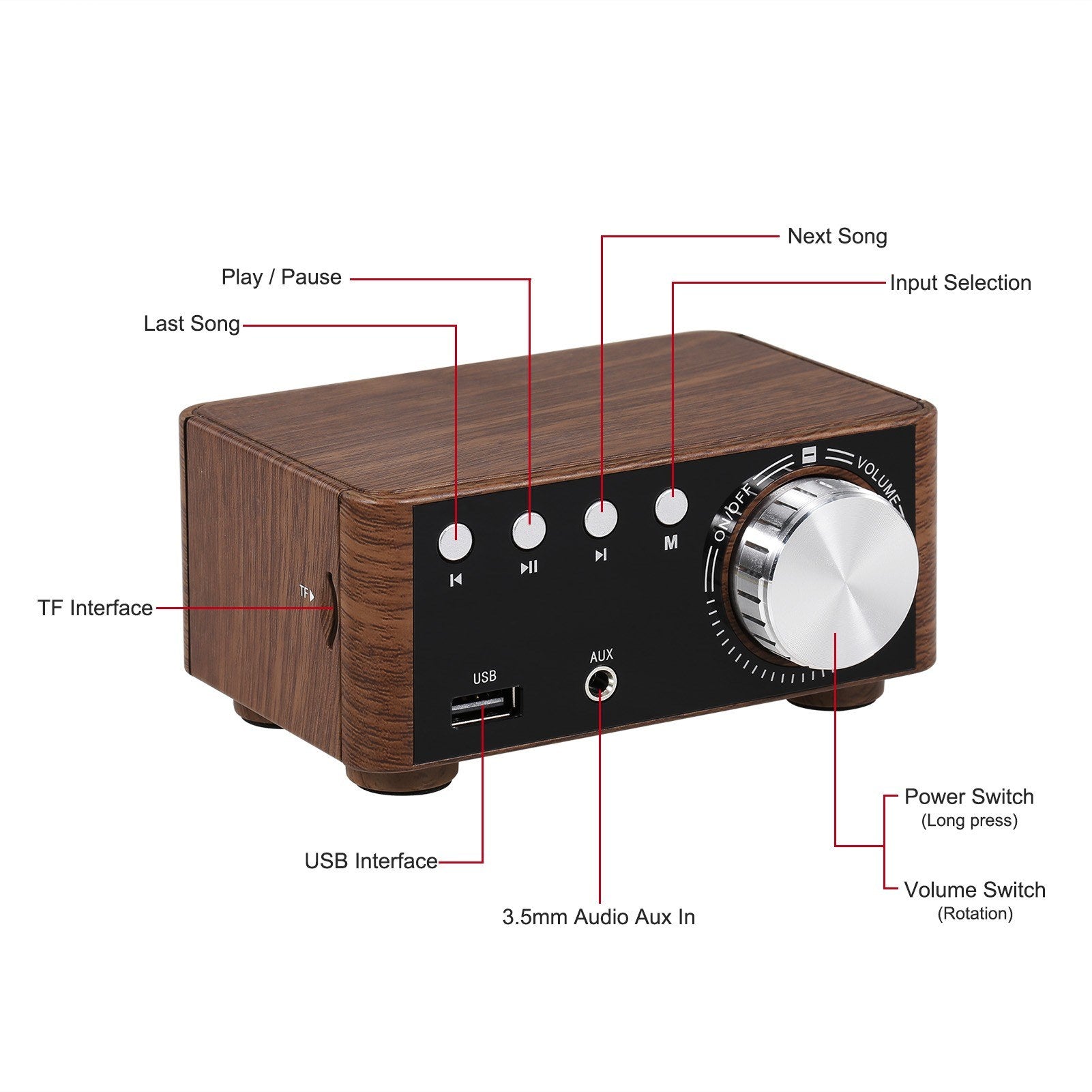 Wood Grain Hi-Fi BT 5.0 Digital Power Audio Amplifier Class D Stereo Home Car Marine USB/AUX IN