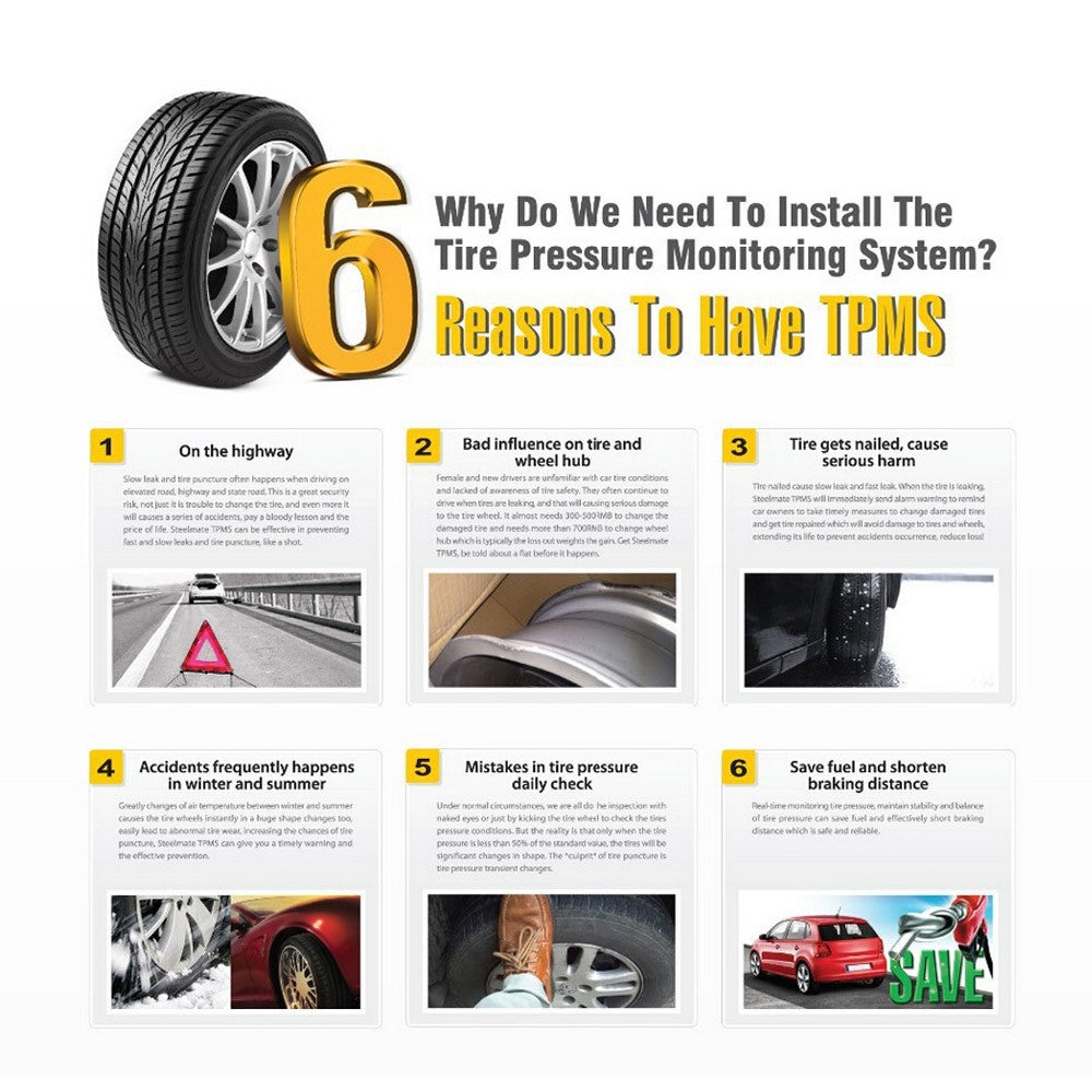 Wireless TPMS Tire Pressure Monitoring System with Adjustable LCD Display Cigarette Plug Diverter 4 External Sensors