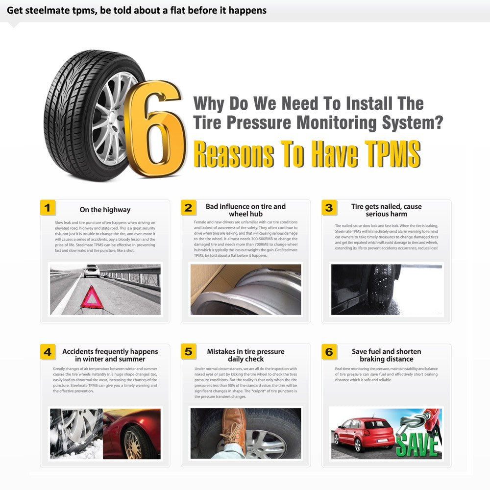 TPMS TP-76 Tire Pressure Monitoring System LED Cigarette Lighter External Sensors