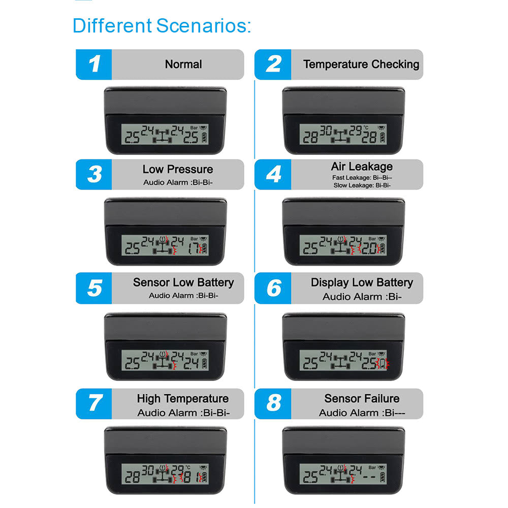 DIY TPMS Car Tire Pressure Monitoring System with LCD Display 4 Valve-cap Sensors Bar PSI Unit