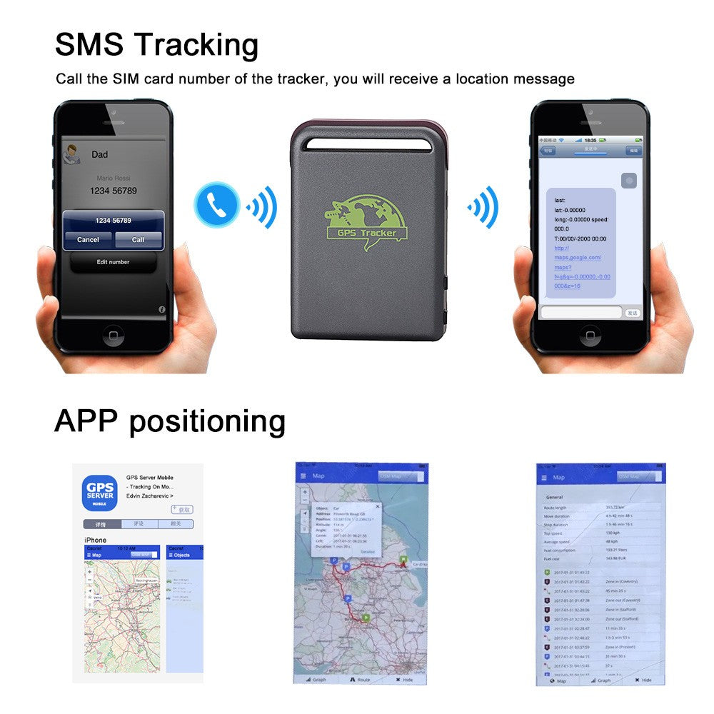 Car GPS GSM GPRS Tracker Realtime Tracking Locator Device