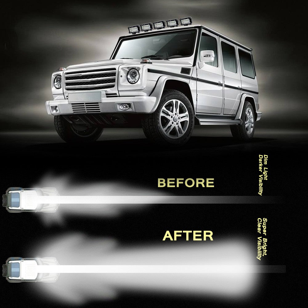 5inch 72W LED Light Bar Spot Beam Work Driving Fog Road Lighting for Jeep Car Truck SUV Boat Marine