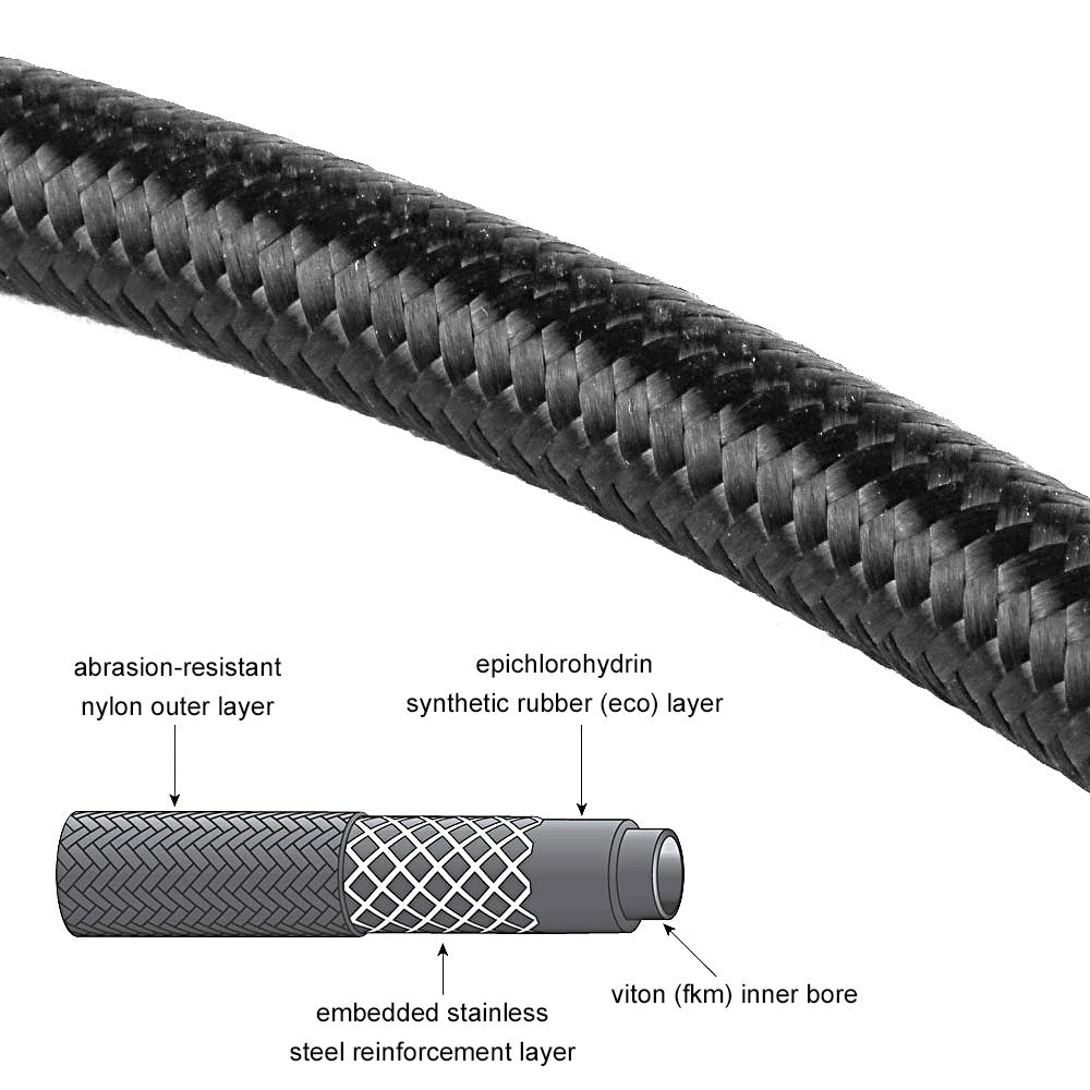 Nylon Braided Fuel Hose Oil Cooler 1M Black