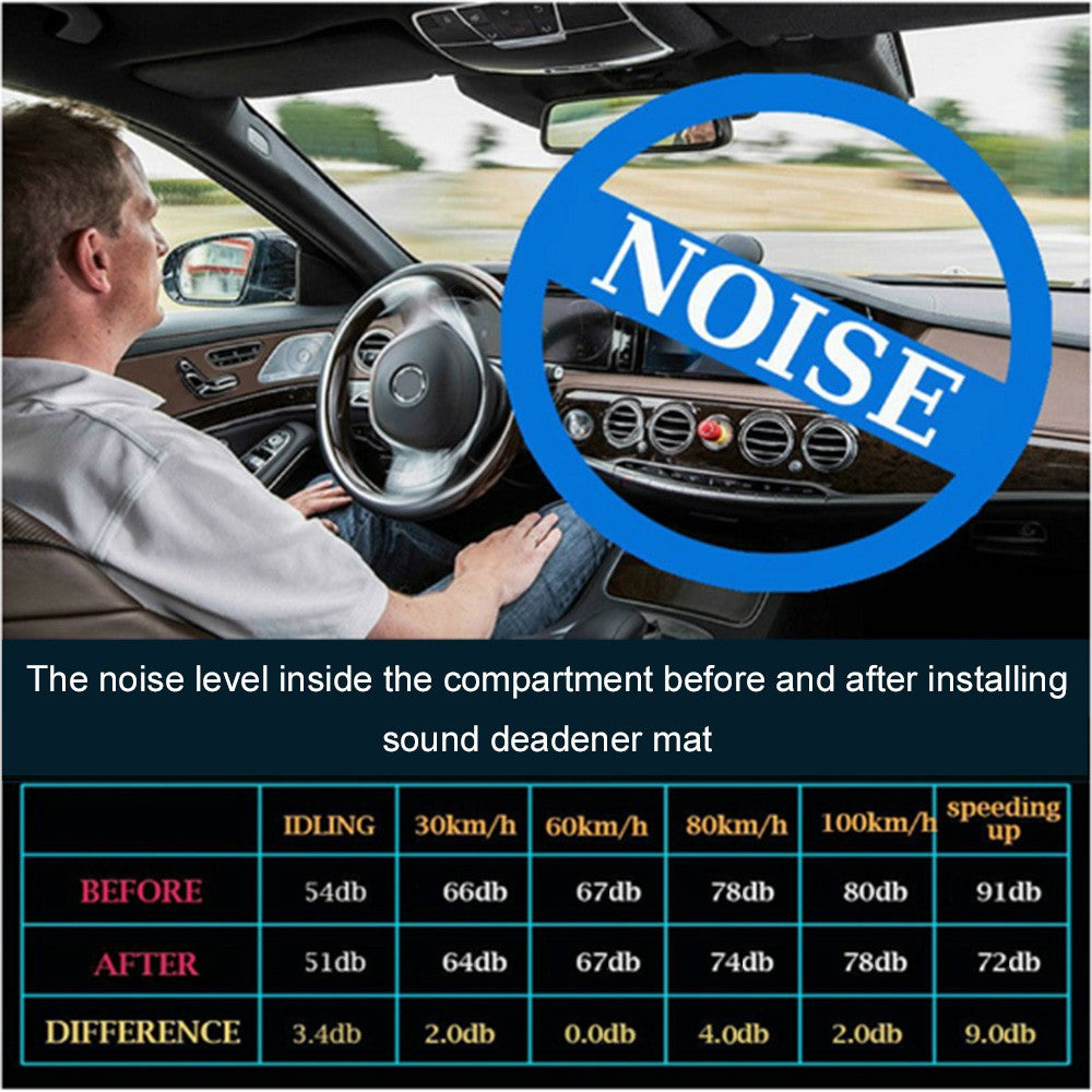 Auto Car Truck Firewall Heat Sound Deadener Insulation Mat 10mm 500x2000mm 20〃x79〃