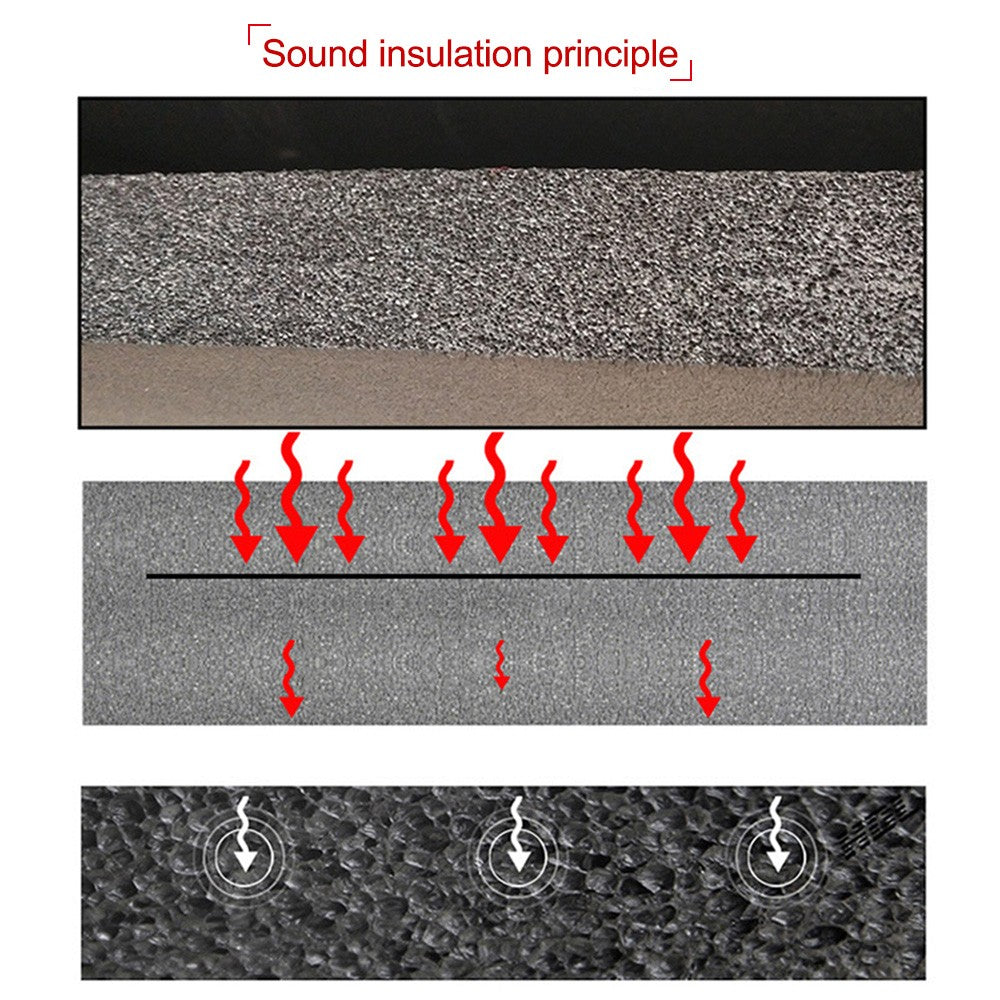 Auto Car Truck Firewall Heat Sound Deadener Insulation Mat 10mm 500x2000mm 20〃x79〃