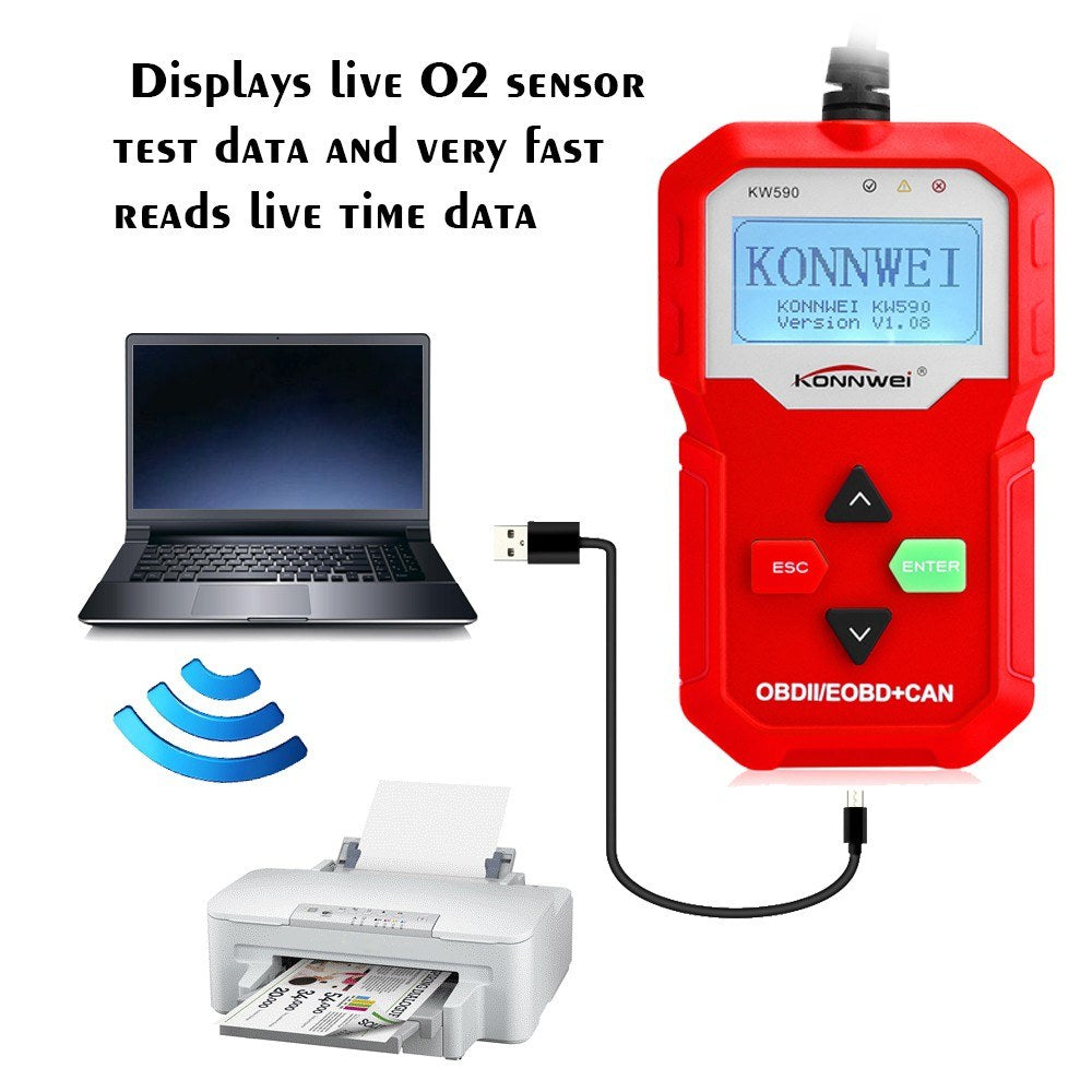OBDII Automobile Malfunction Diagnostic Instrument Detector Scanner