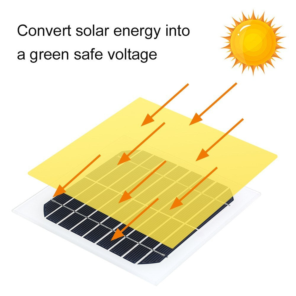 9V 3.5W Solar Panels Polycrystalline Silicon Panel Battery For Car