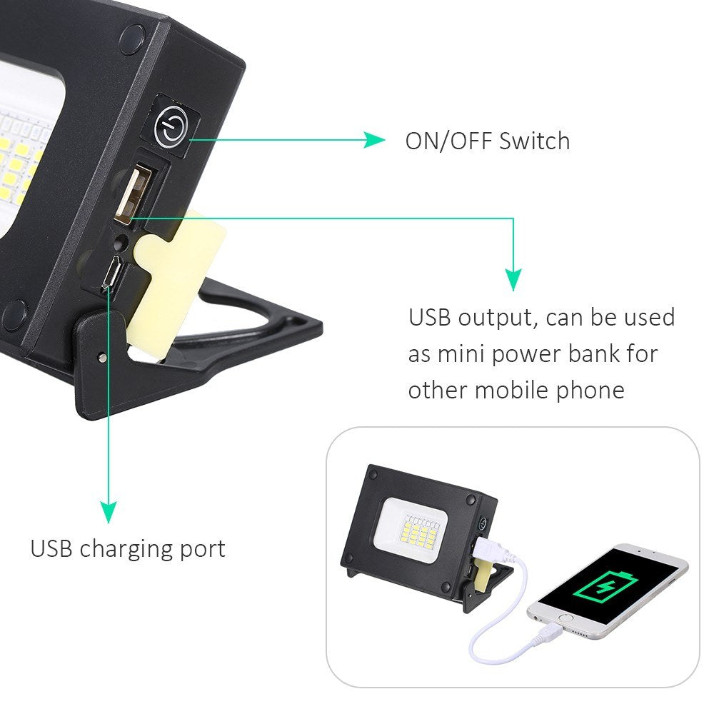 Portable LED Pocket Floodlight, Mini Power Bank High Bright for Outdoor Camping Hiking Emergency