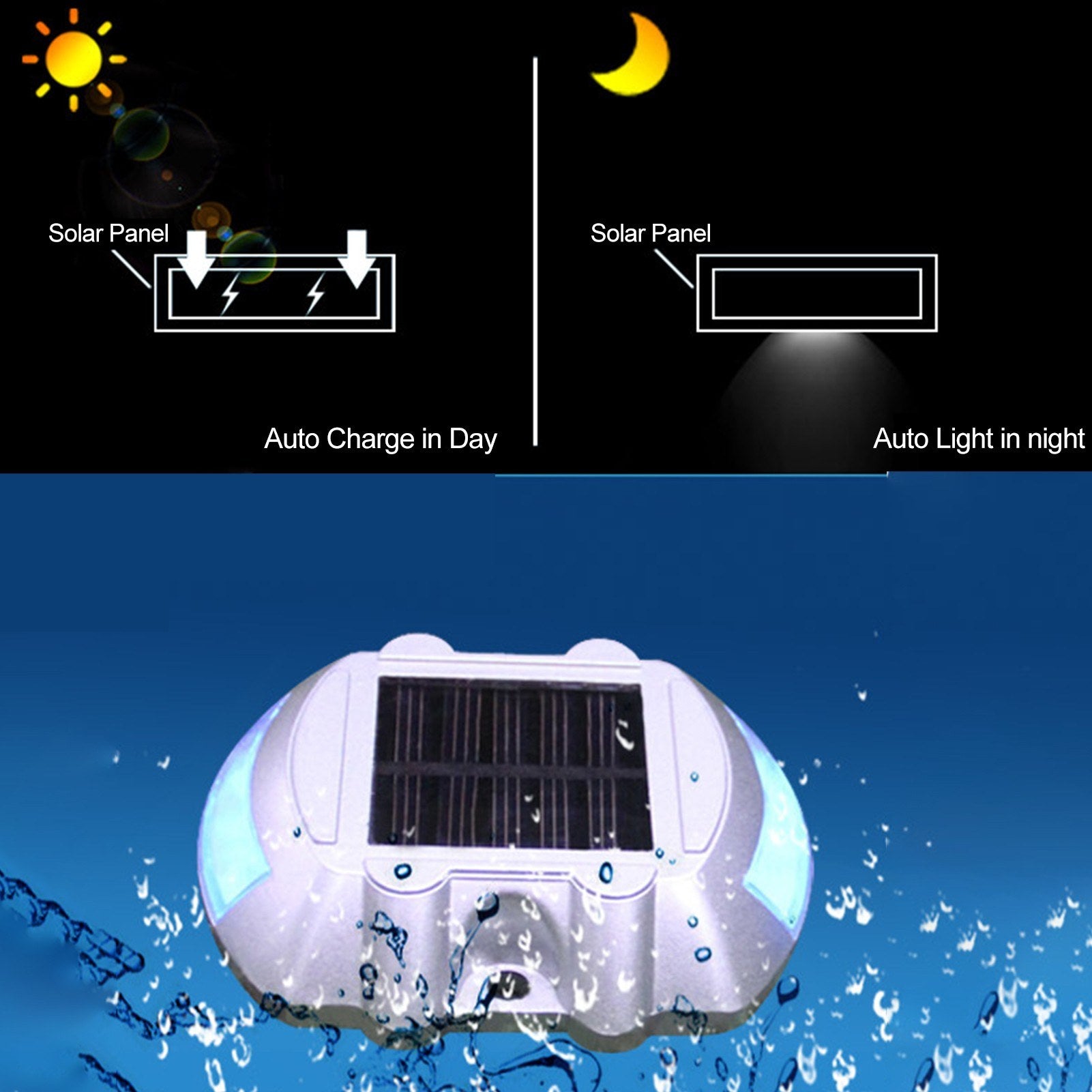 Solar LED Dock Light Garden Park Patio Lamp