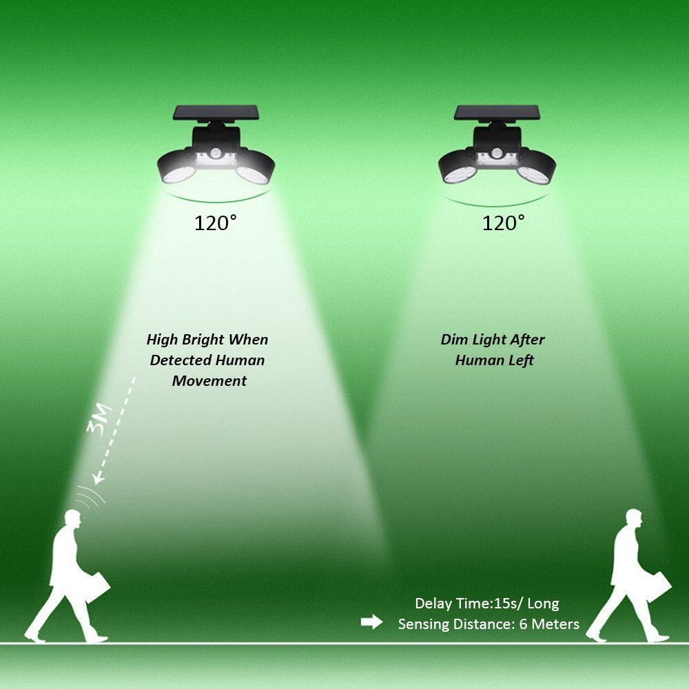 30 LEDs Solar Powered Operated Energy Wall-Mounted Lamp Outdoor Light Adopted PIR Motion Sensor