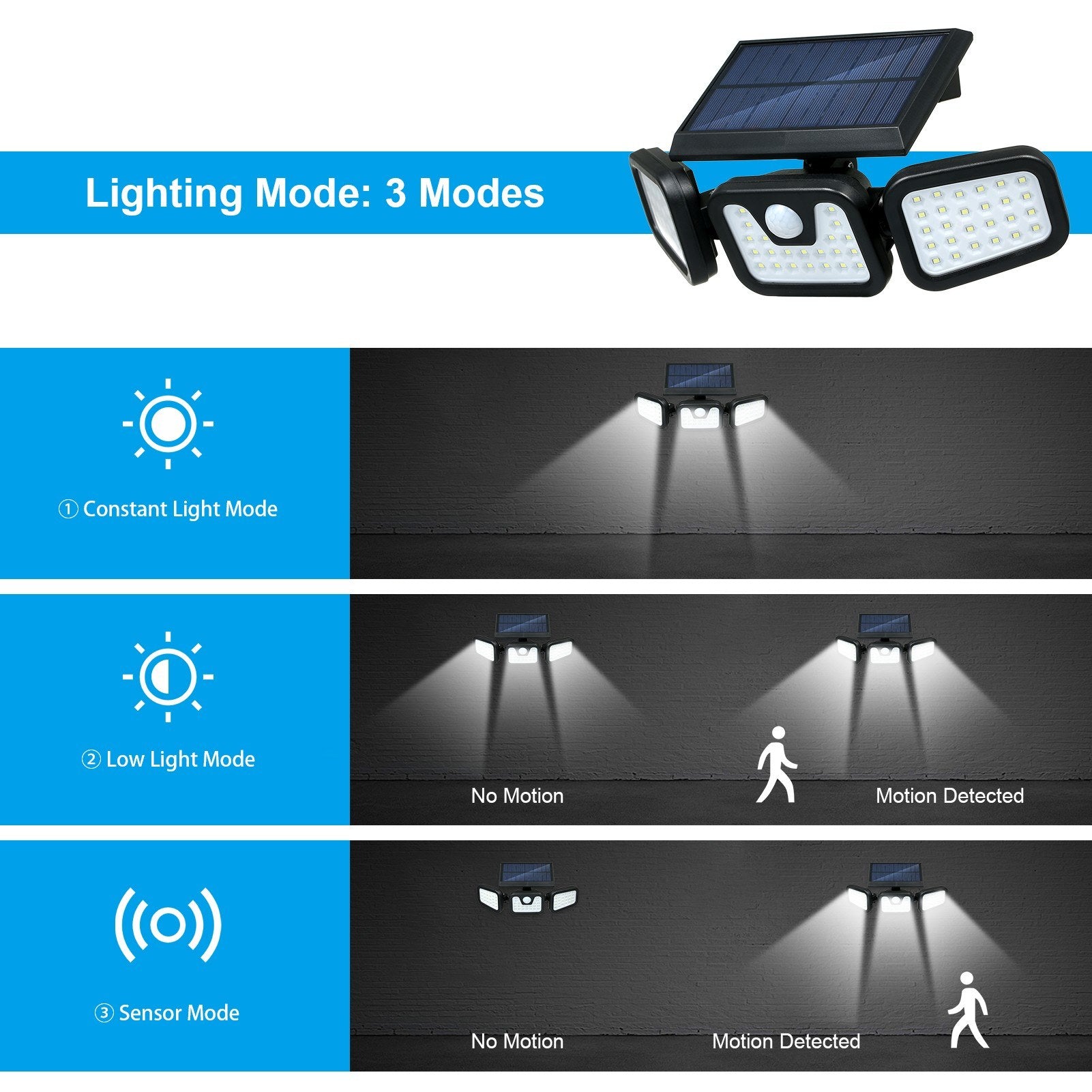 Solar Powered Wall Light PIR Motion Sensor 3 Lighting Modes Foldable 3 Heads Flood Lamp