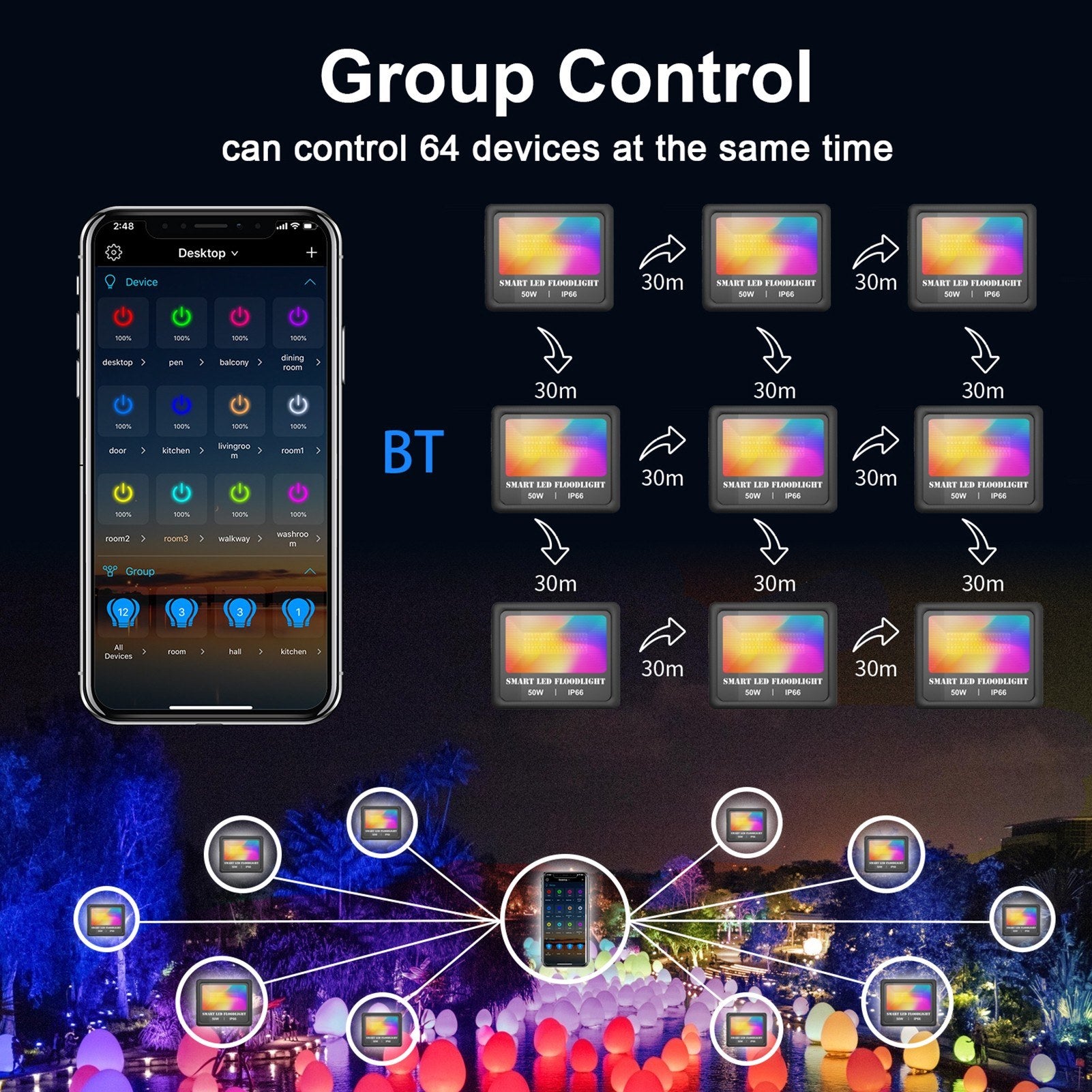 100-240V 50W BT Connected Connection LEDs Flood Light IP66 Water Resistance Spot Lamp