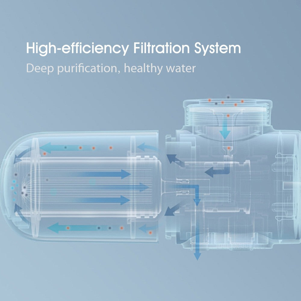 Tap Water Purifier Faucet Kitchen Filter Gourmet Filtration System Washroom Purification