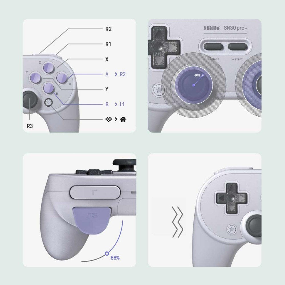 Gamepad Wireless Game Controller