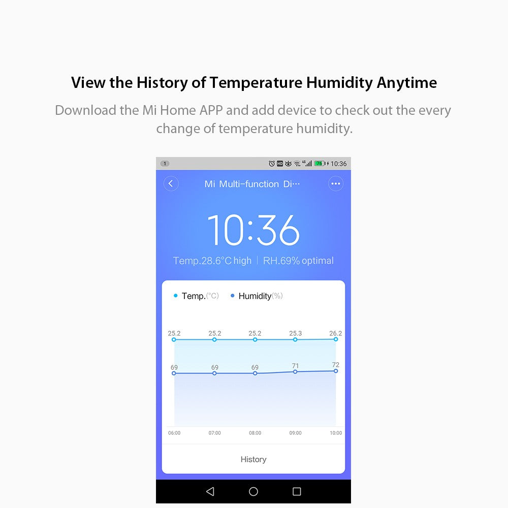 Multifunctional Digital Clock Electronic-INK Screen Temperature Humidity Sensor