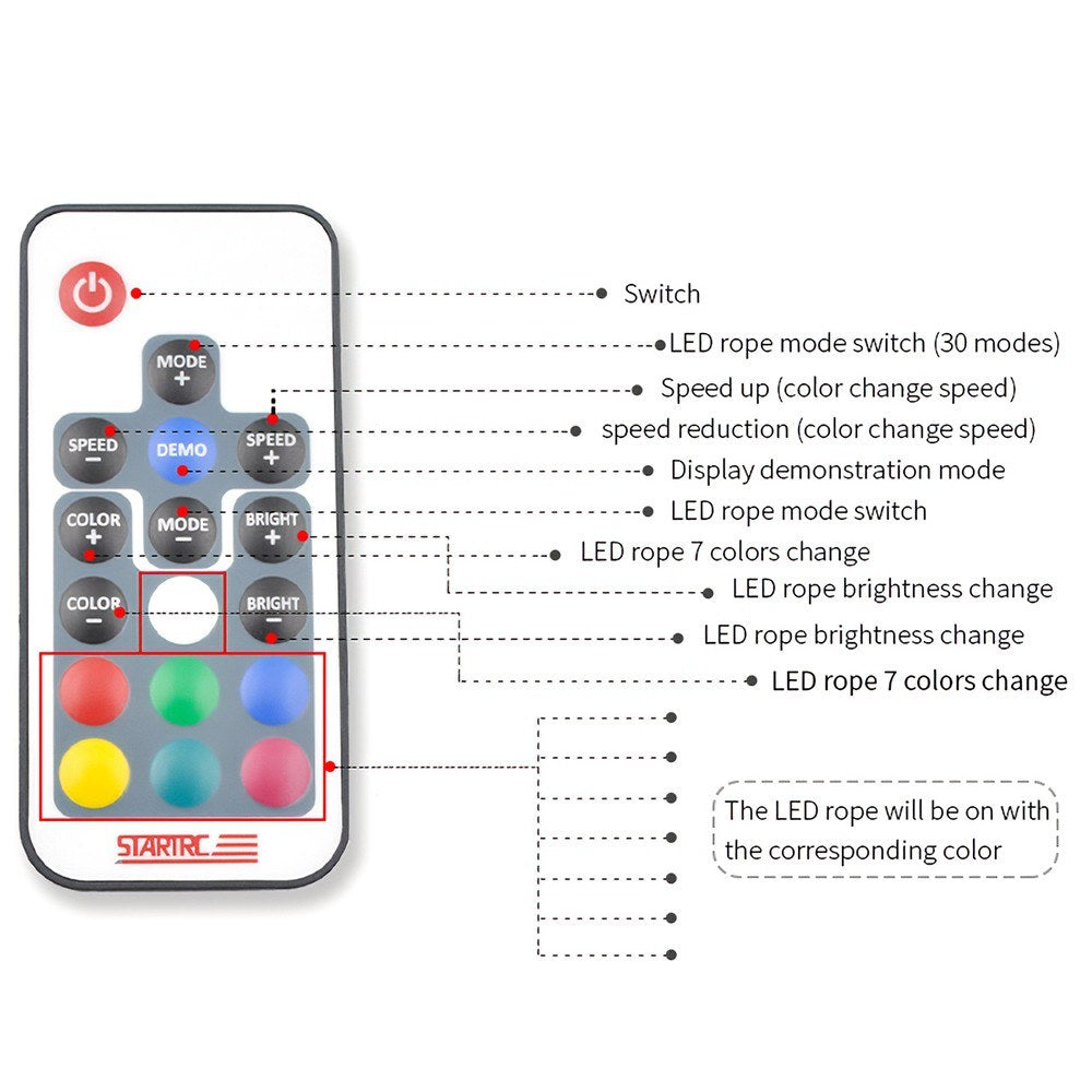Colorful LED Light Strip for DJI RoboMaster S1 with Remote Control Insulated Marquee Switch