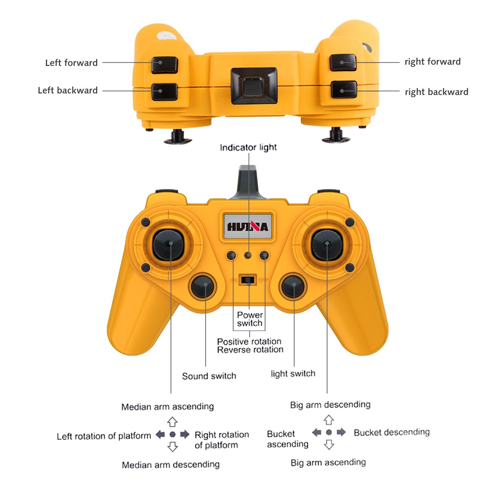 1:14 RC Excavator 2.4Ghz Electric Remote Control Toy
