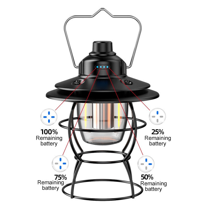 Portable Retro Camping Lantern Rechargeable Metal Handle Flashlight Vintage Warm White Light Outdoor Hanging Tent Light