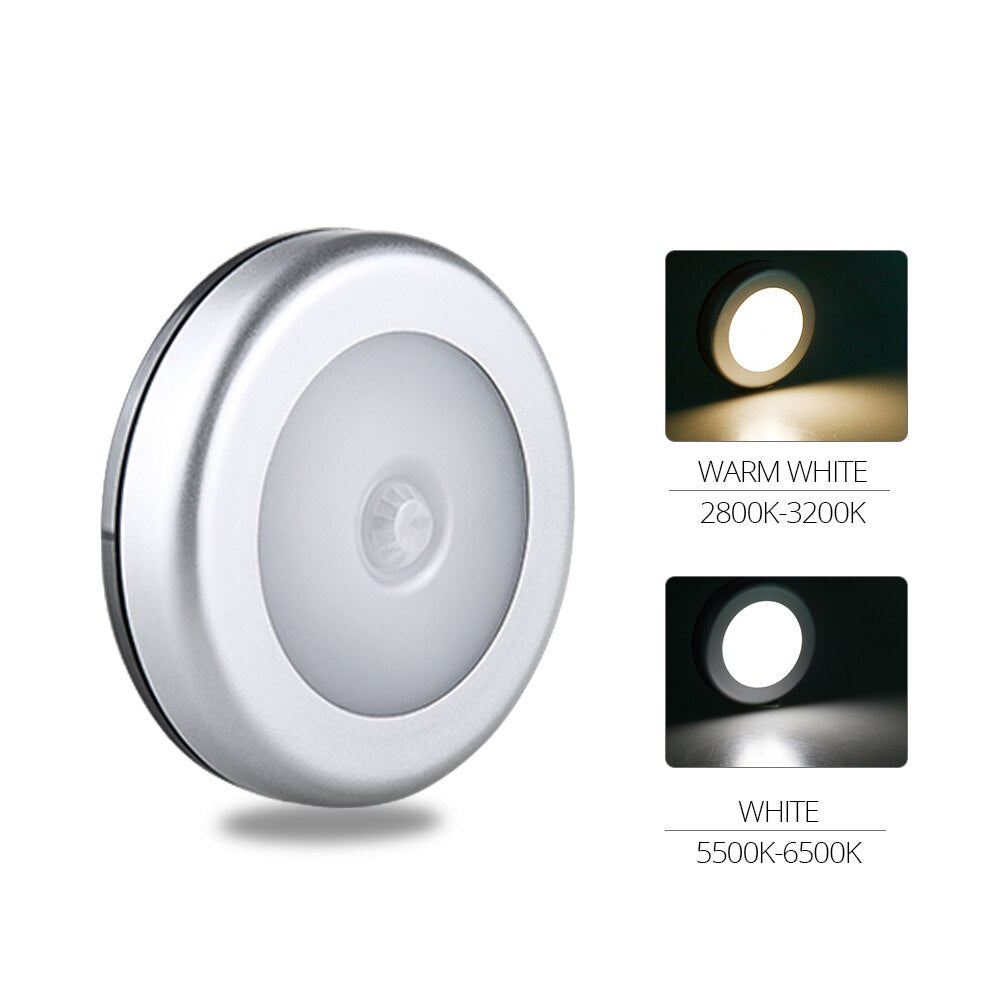 Wireless Round Motion Sensor LED Night Light Battery Powered Cabinet Night Lamp Bedside Lights For Bedroom Home Closet Lighting