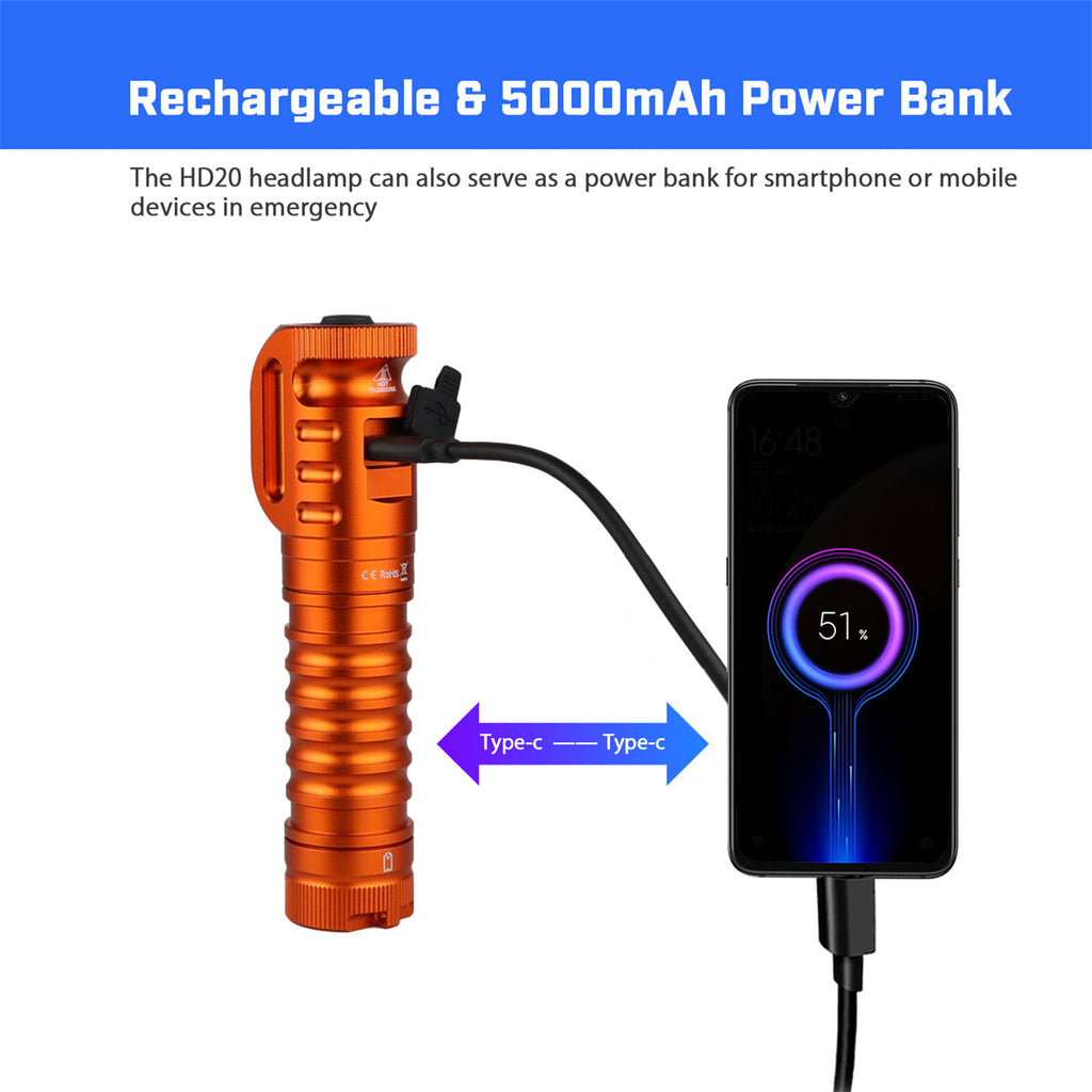 Headlamp Rechargeable 21700 Headlight 2000lm Dual LED LH351D XPL USB Reverse Charge Magnetic Tail Work Camp Light