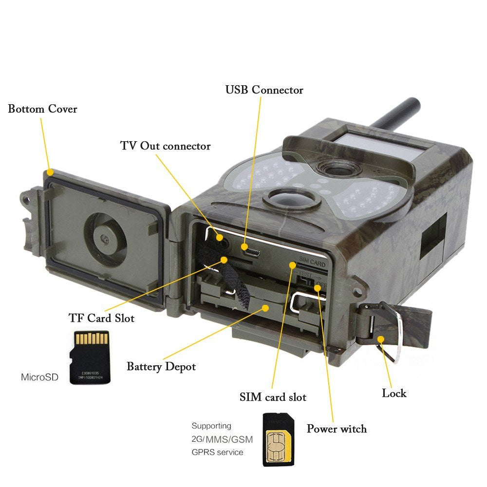 Hunting Trail Camera