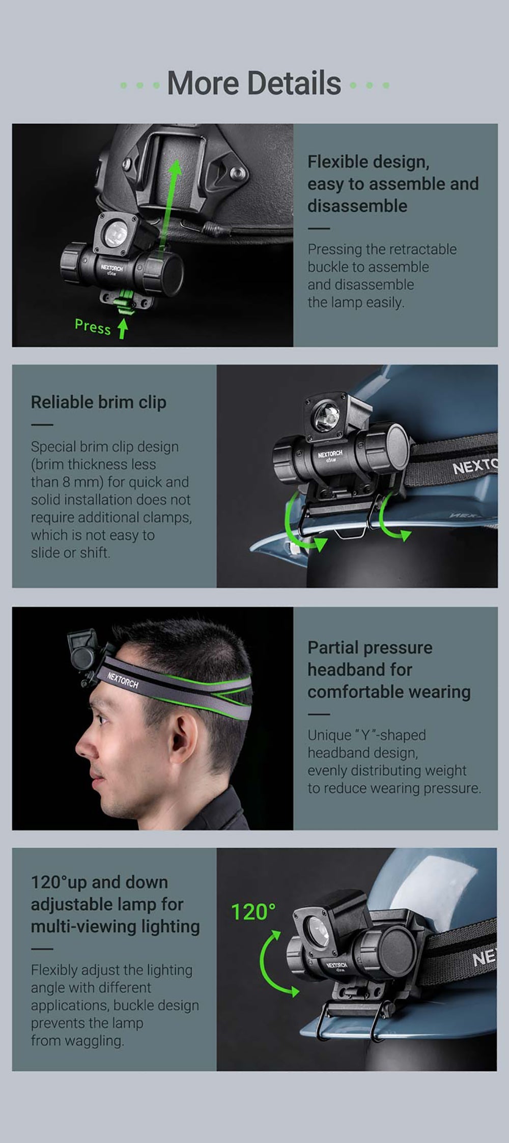 500 Lumen LED Headlamp 4 Modes Outdoor Camping hunt Search Trail running Headlight Led Lamp Type-C Rechargeable