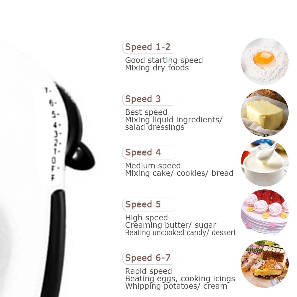 Electric Hand Mixer Suitable for Egg Whisking, Milk Frothing