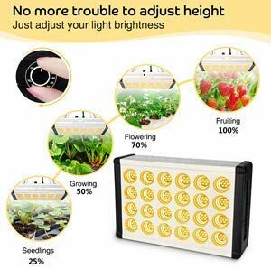 168LED 1000W AC90-260V Full Spectrum LED Grow Light for Indoor Plants, Daisy Chain, Dimmable Knob, Sunlike Plant Grow Light Veg Seedings and Flower