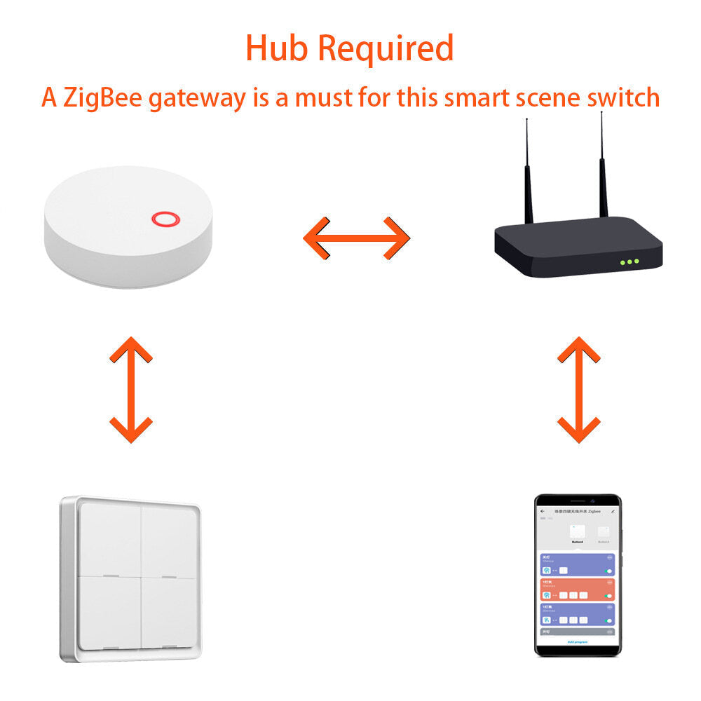 Smart Light Switch WiFi APP Control Light Switch 4-Way