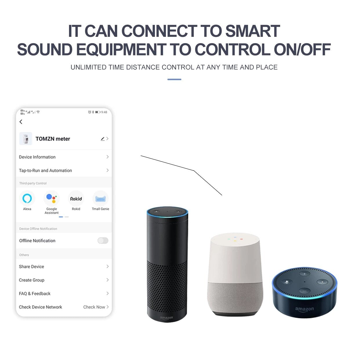 Din Rail WIFI Smart Energy Meter Timer Power Consumption Monitor kWh Meter Works with Alexa Google Home,3 Phase