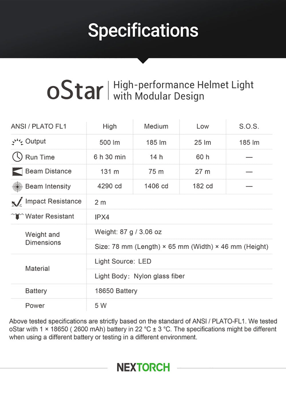 500 Lumen LED Headlamp 4 Modes Outdoor Camping hunt Search Trail running Headlight Led Lamp Type-C Rechargeable